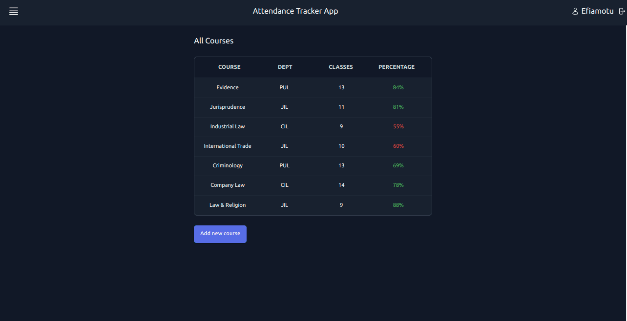 Attendance Tracker